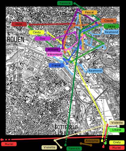 Cliquer sur un nom...